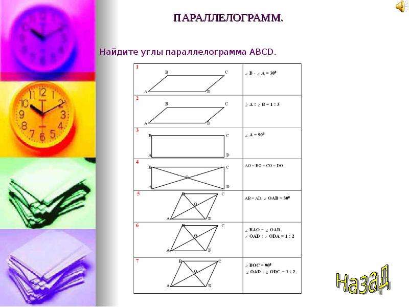 Упражнения по планиметрии на готовых чертежах