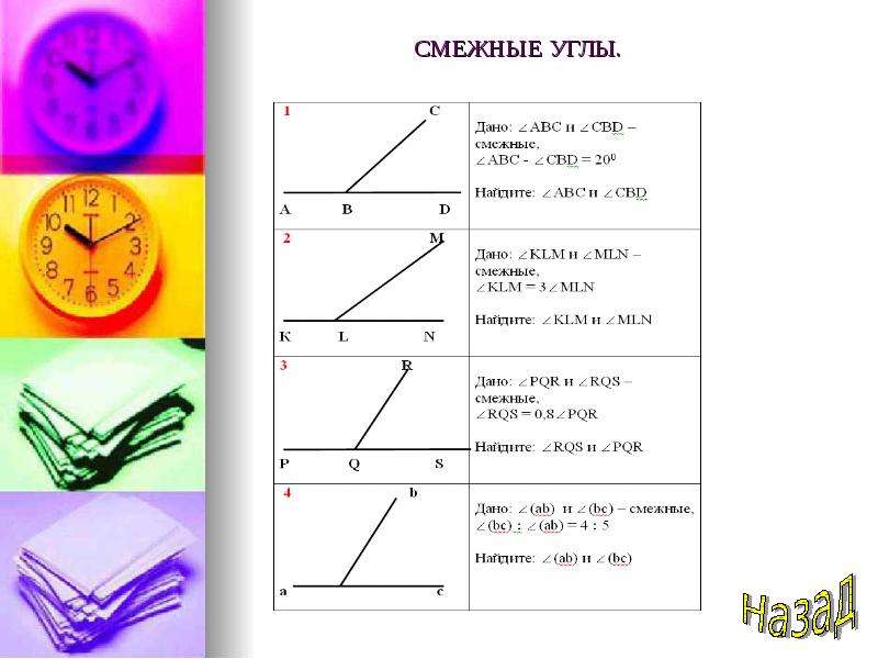 Упражнения по планиметрии на готовых чертежах