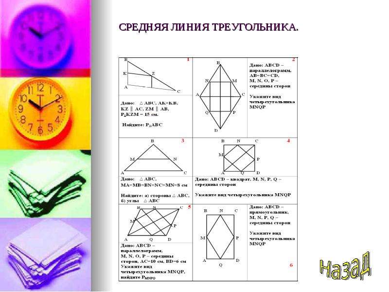 Упражнения по планиметрии на готовых чертежах