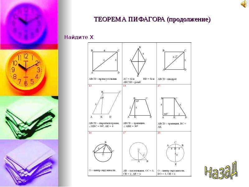 Планиметрия теорема пифагора на готовых чертежах