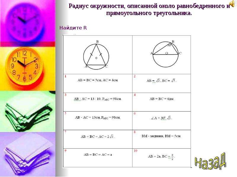 Упражнения по планиметрии на готовых чертежах