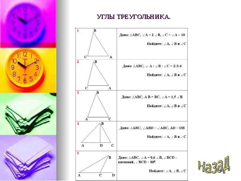 Упражнения по планиметрии на готовых чертежах