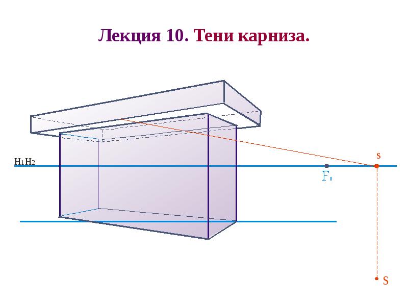 Тень от карниза