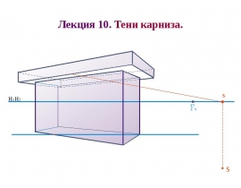 Тени карниза