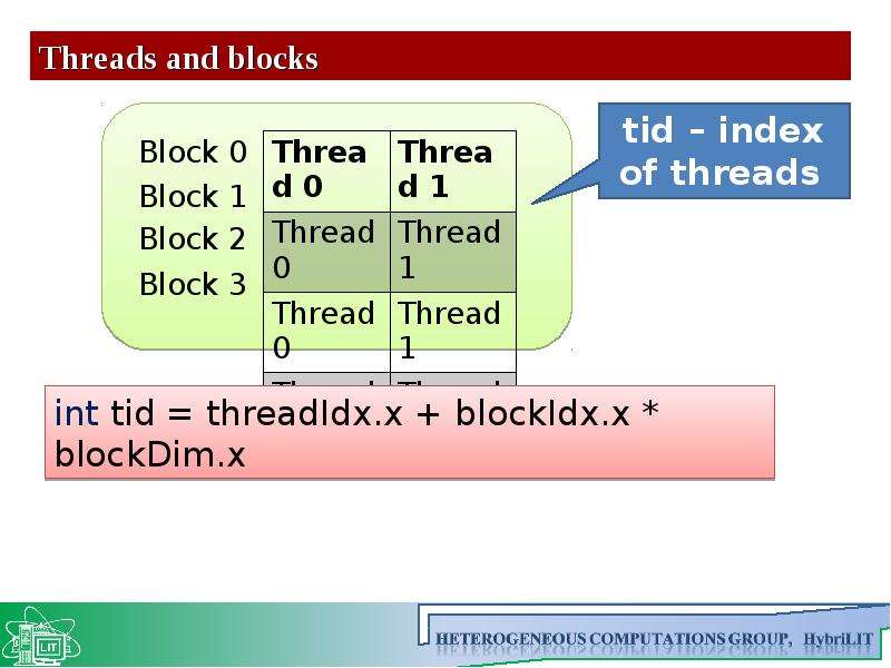 Parallel Programming.