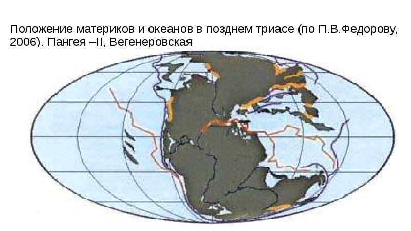 Положение материков и океанов в позднем триасе (по П. В. Федорову, 2006). Пангея –II, Вегенеровская
