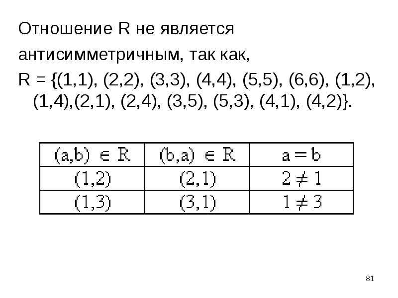 Понятие соответствия