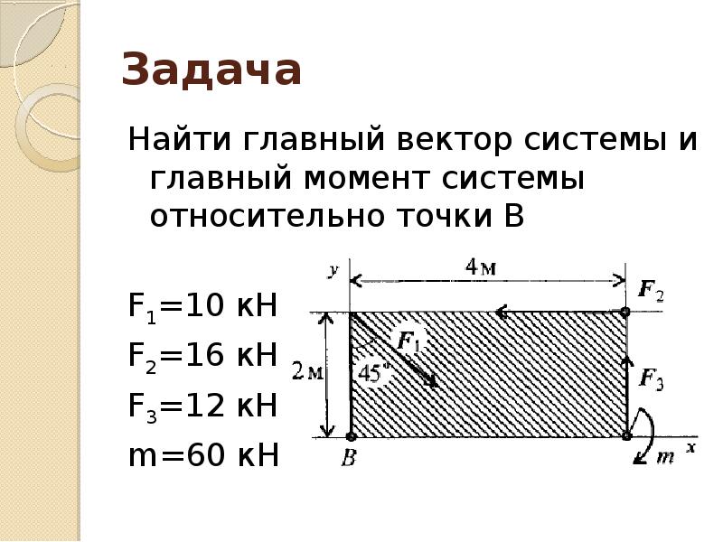 Главный вектор сил. Найти главный момент системы относительно точки о f1 6 н f2 2. Статика пспрс. Определить главный вектор и главный момент f=20h a=0,2 b=0,5 c=0,6.