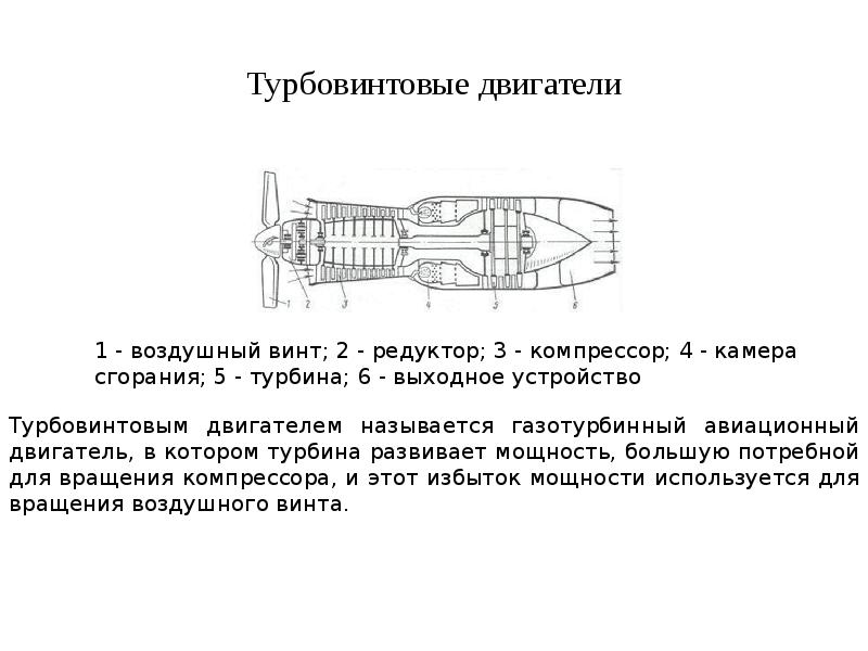 Сила тяги реактивного двигателя