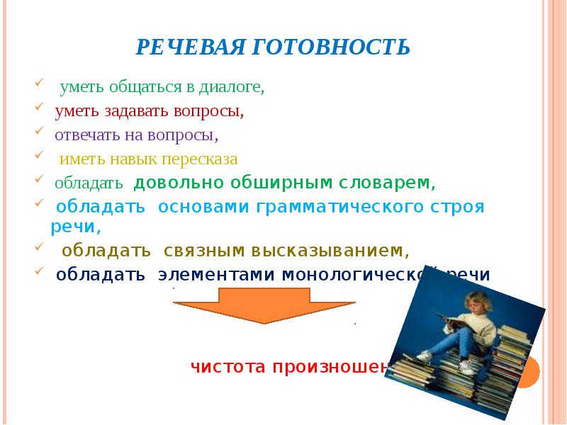 Связного высказывания. Вопросы на тему учеба в диалоге. Уметь общаться значит иметь навык. ) Связным высказываниям типа рассуждений обучают с:. Диалог в грамматическом строе это.