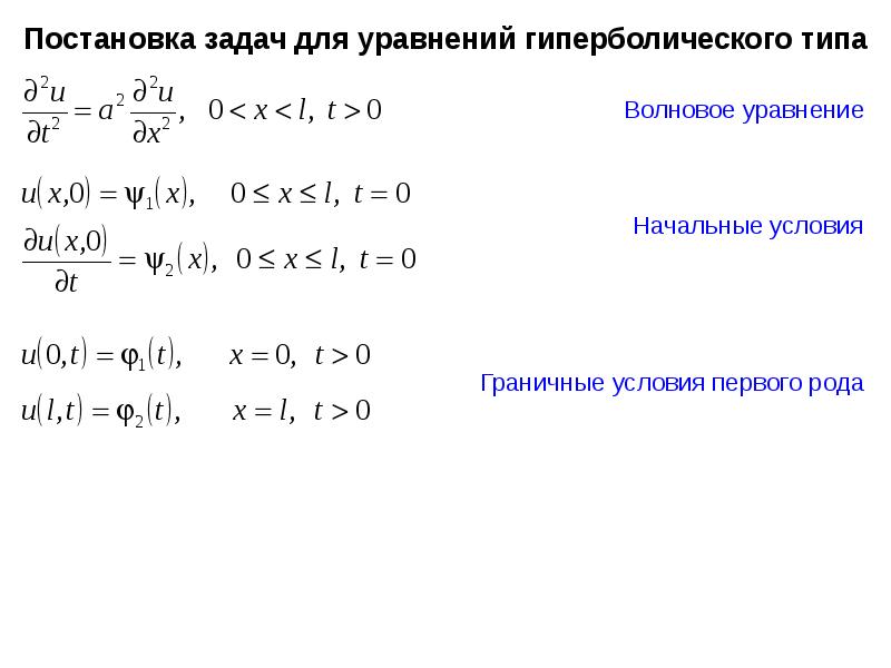 Конечно разностное уравнение