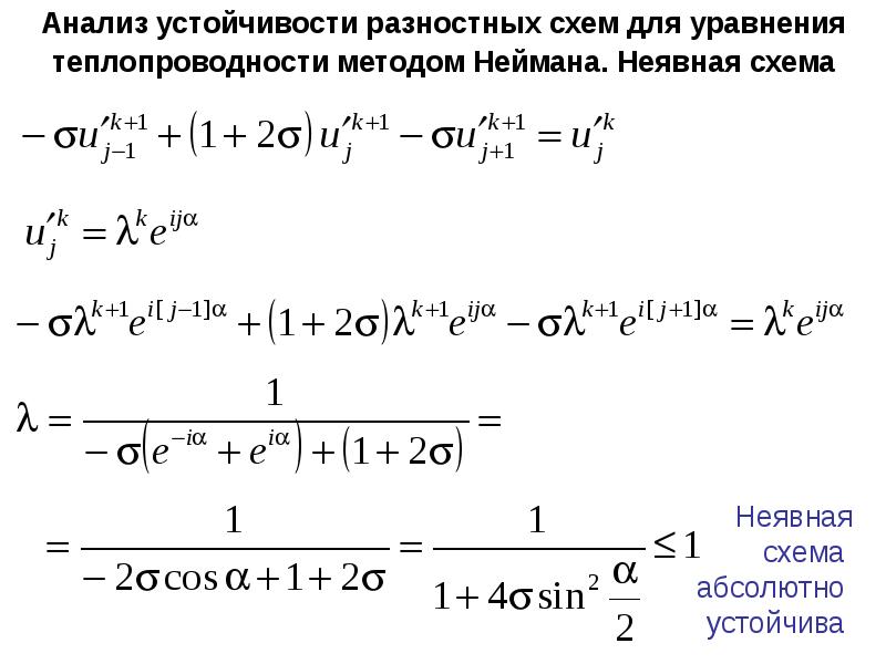 Разностная схема второй производной