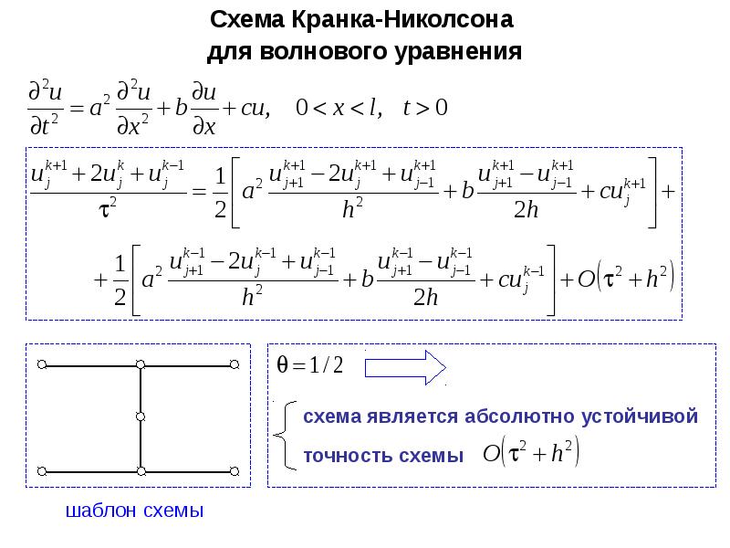 Методом конечных разностей сформировать систему разностных уравнений