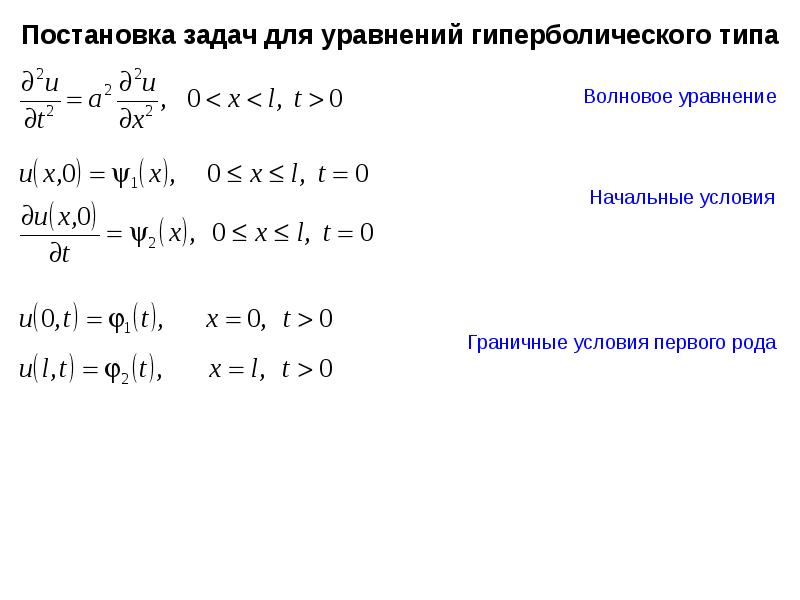 Конечно разностное уравнение