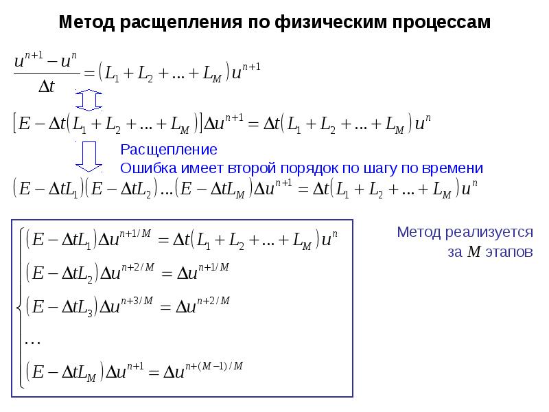 Решение задачи метод конечных разностей