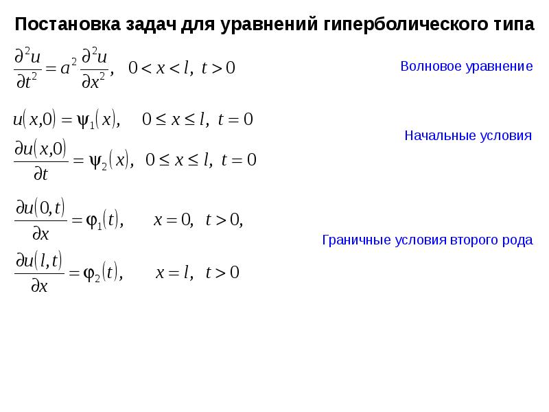 Конечно разностное уравнение