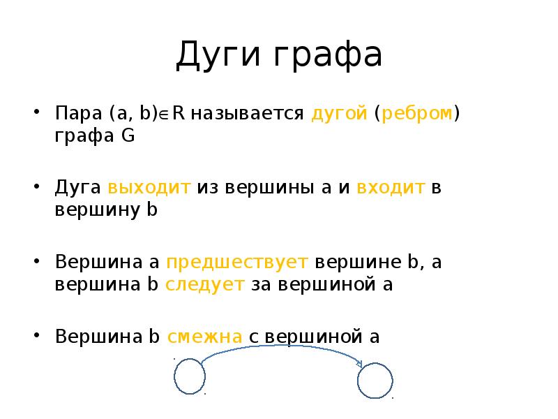 В графе 9