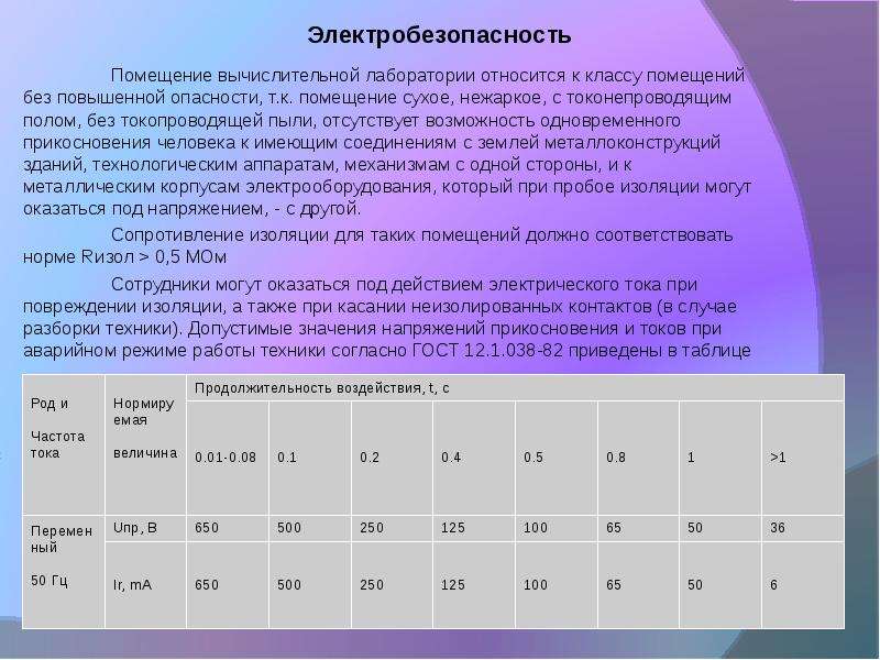 Какие помещения относятся к помещениям повышенной опасности. Влажность помещения электробезопасность. Что относится к помещениям с повышенной опасностью. Помещения с токопроводящими полами класс опасности. Помещения с токопроводящими полами относятся к.