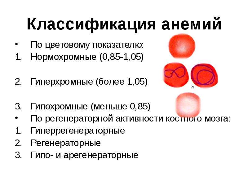 Гиперхромная анемия показатели. Гиперхромная анемия классификация. Нормоцитарная нормохромная анемия показатели. Цветной показатель классификация анемий. 5 Классификация анемий.