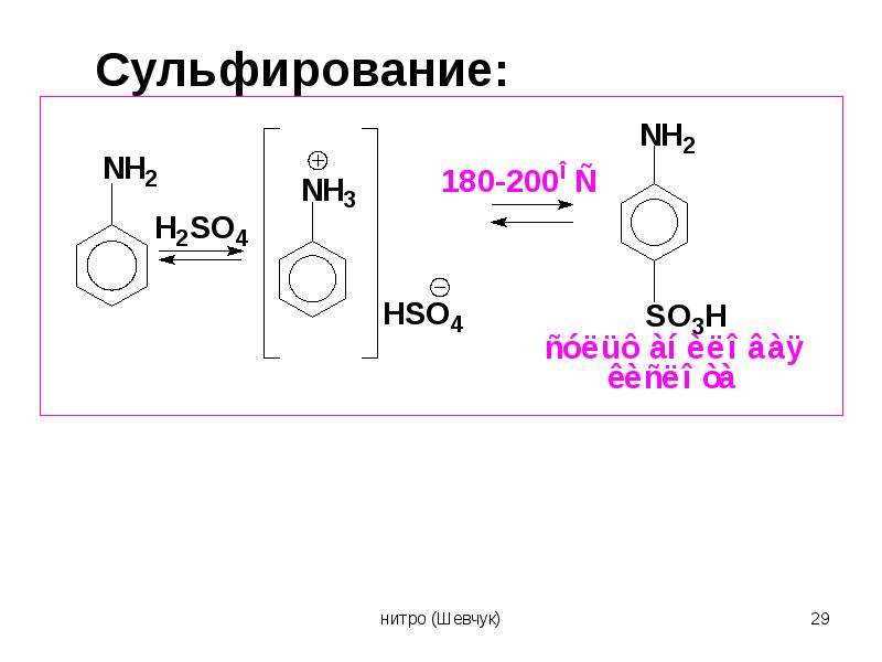 2 nh4 2so4