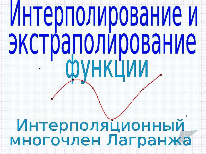 Презентация интерполирование функций