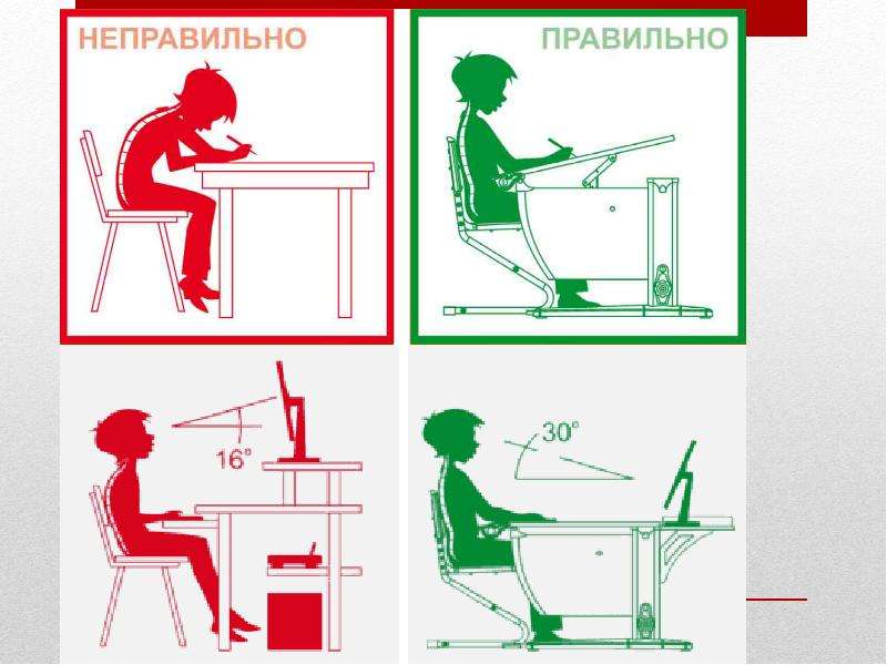 Презентация как правильно сидеть за компьютером