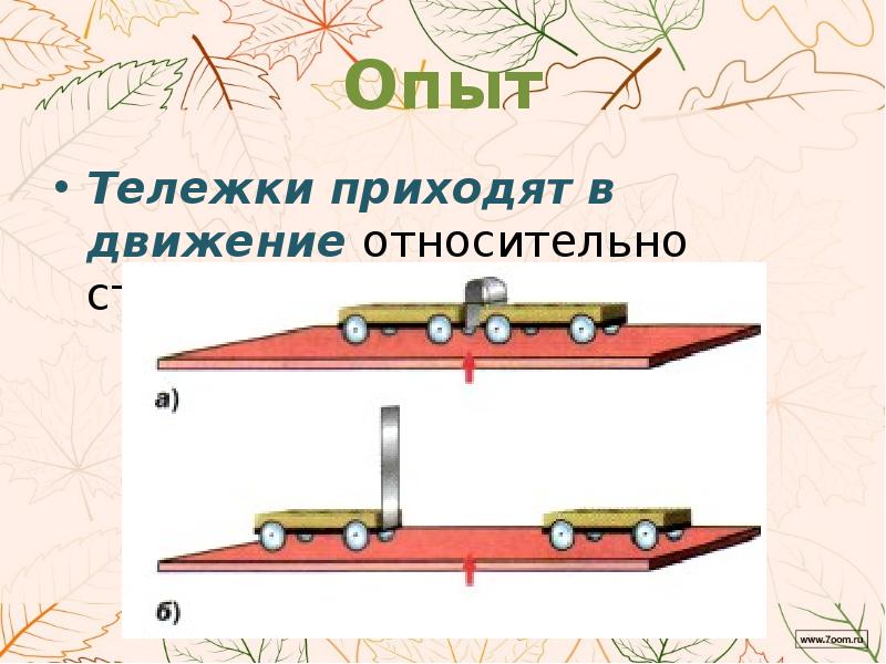 Движение и взаимодействие тел