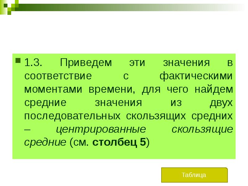 Данный момент времени является. Центрированные средние.