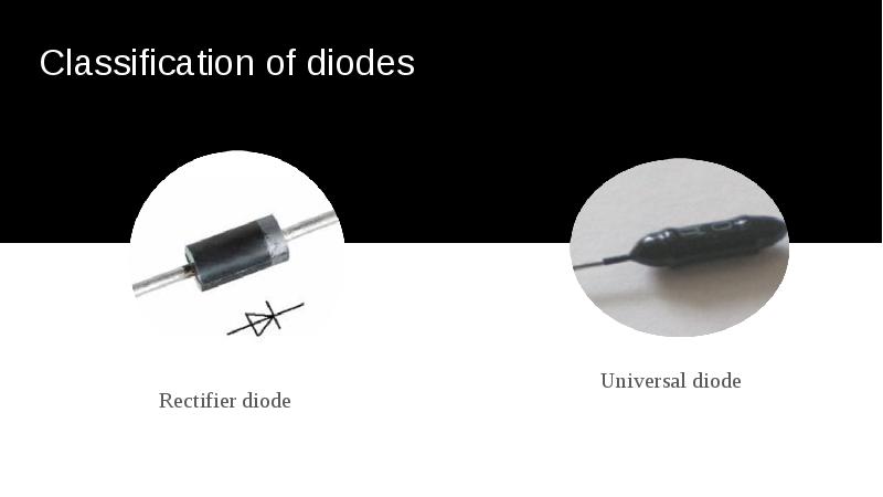 The operation of the diode and the device, слайд №3