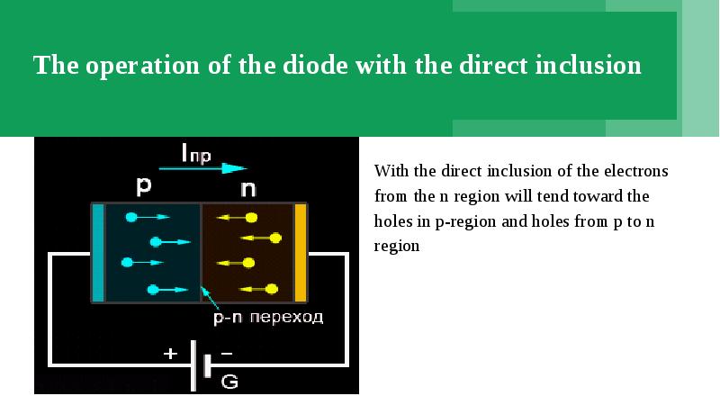 


The operation of the diode with the direct inclusion

