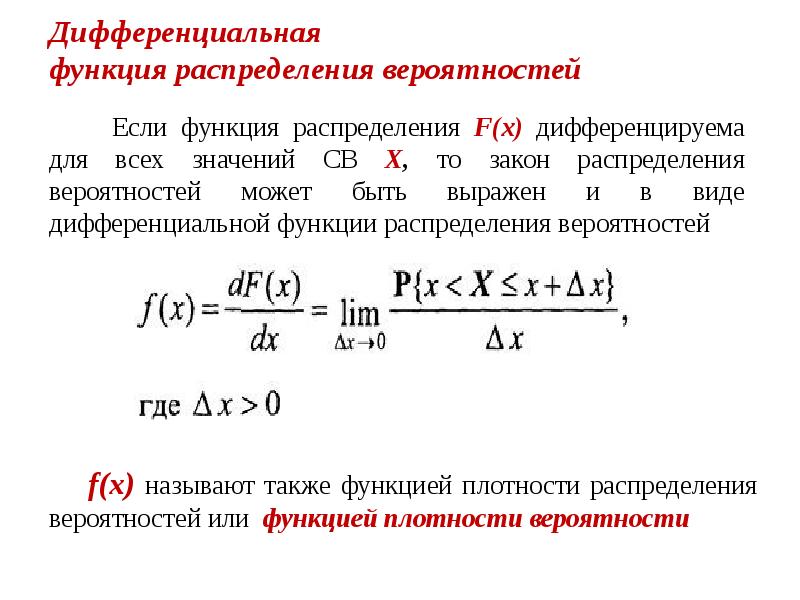 Виды функций распределения