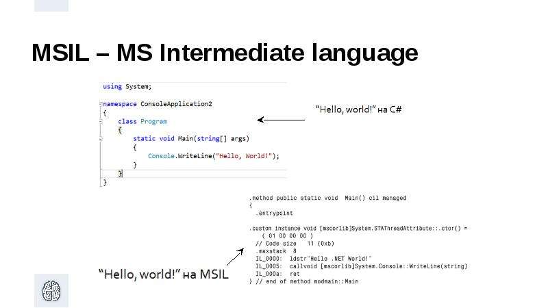 Intermediate language. MSIL.