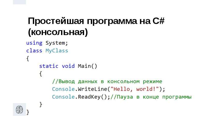 Вывод данных в консоль. C простая программа. Класс консоль методы. C# консольная программа с методами. Ввод данных в консоль c#.