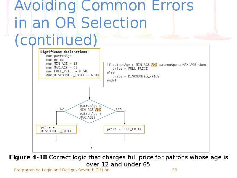 Logic programming. Programm with logical Gates.