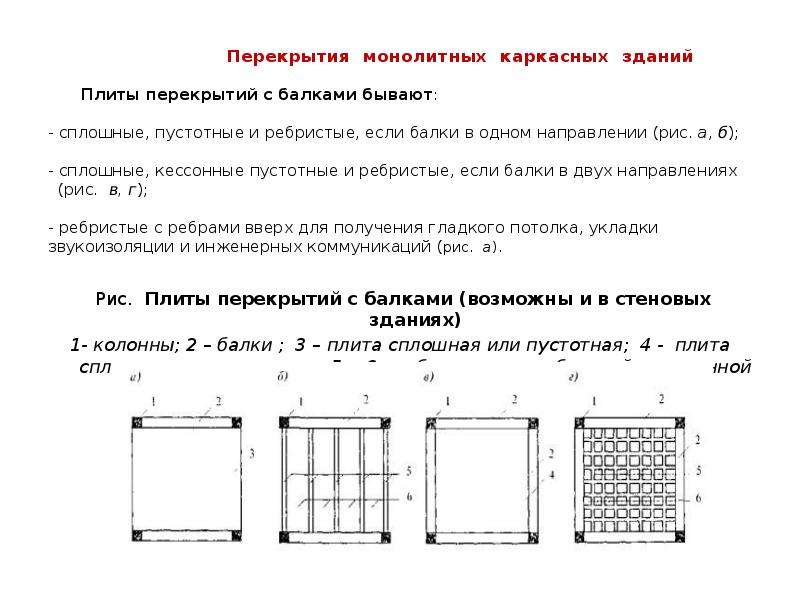 Калькулятор расчета каркаса. Каркасное здание расчет. Ребристые конструктивные системы. Кессонные перекрытия Размеры. Калькулятор каркасного дома.