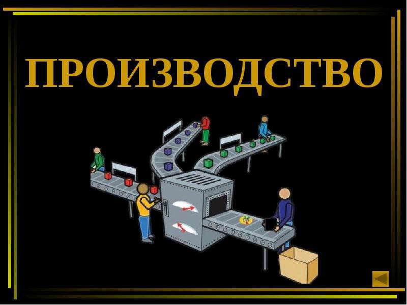 Своя игра по экономике 10 класс презентация