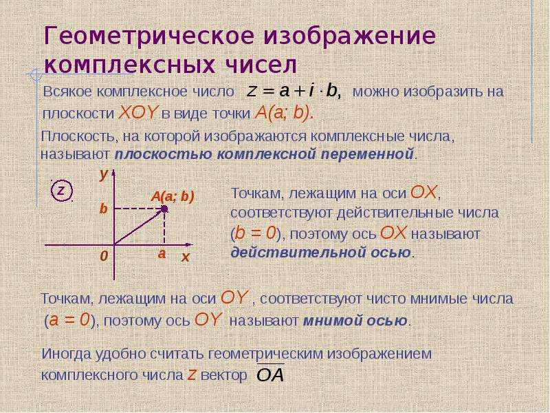 Виды комплексных чисел презентация