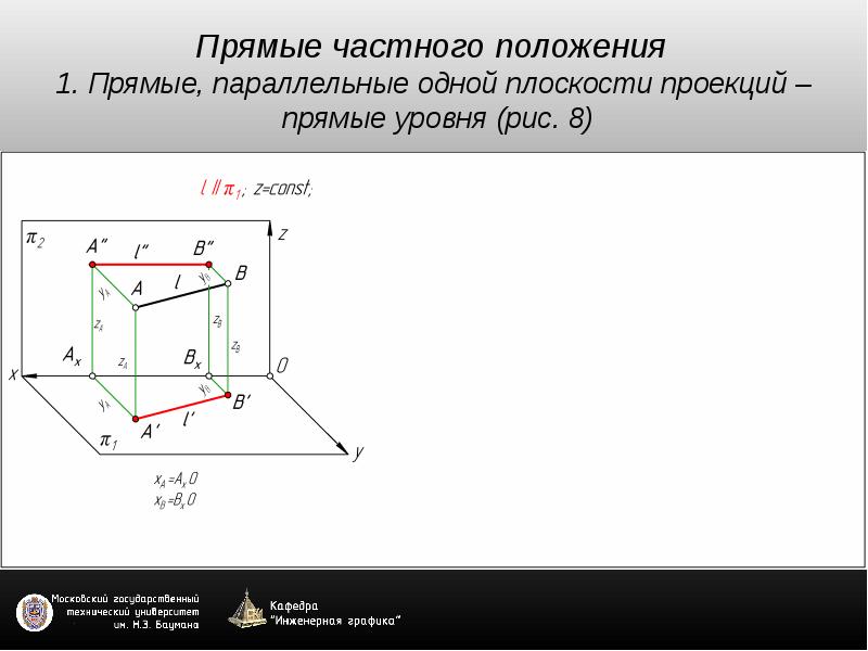 Прямая считается заданной на комплексном чертеже если