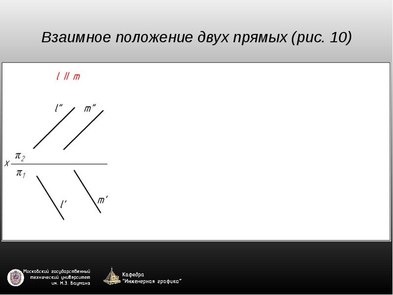 Простейшие задачи на прямую. Взаимное положение двух прямых. Взаимное положение прямых линий. Задание прямой на чертеже. Взаимно расположение двух прямых.