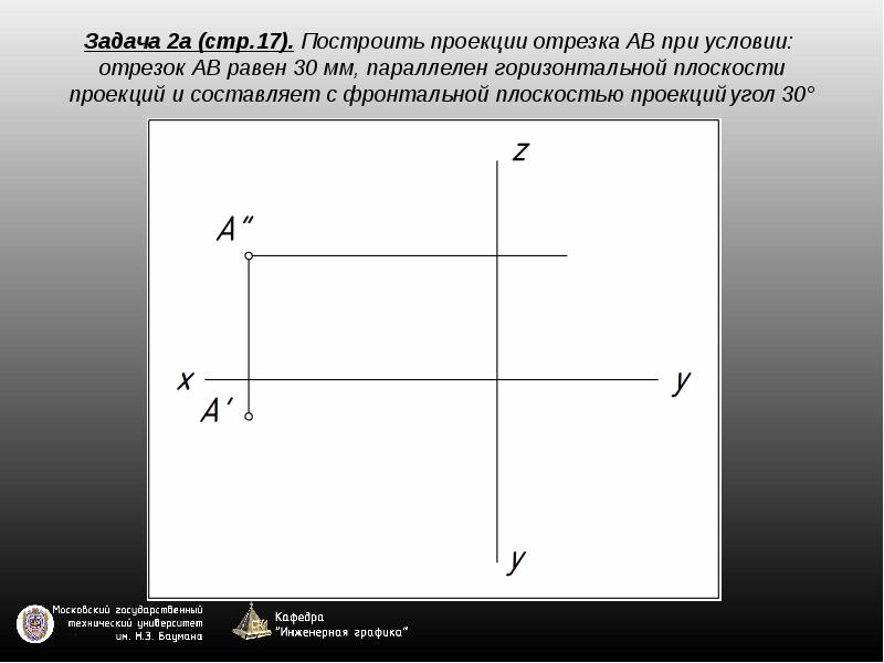 Прямой угол в проекции. Отрезок параллельный горизонтальной плоскости проекций. Построить горизонтальную проекцию отрезка ab:. Отрезок параллельный профильной плоскости. Построение фронтальной проекции отрезка.