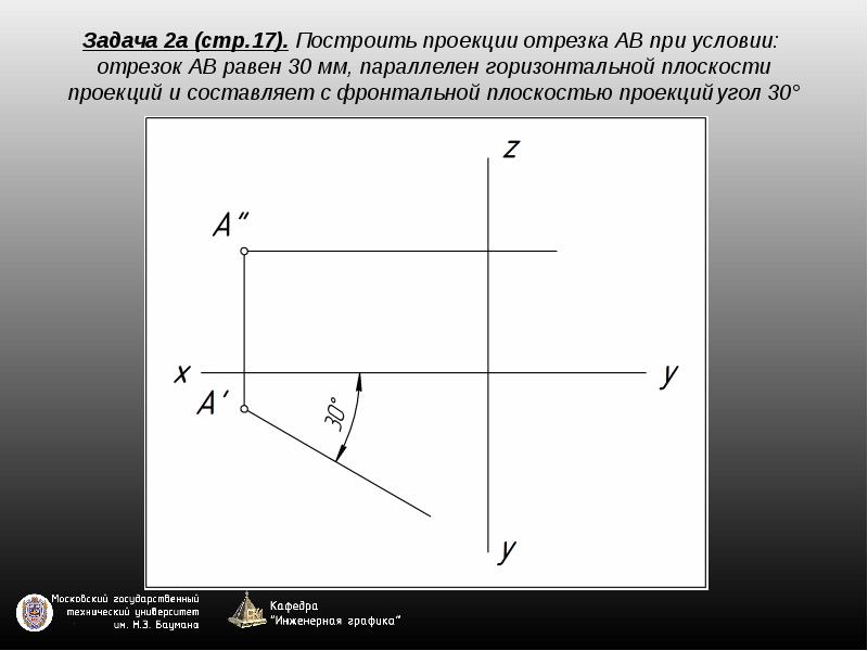 Прямой угол в проекции