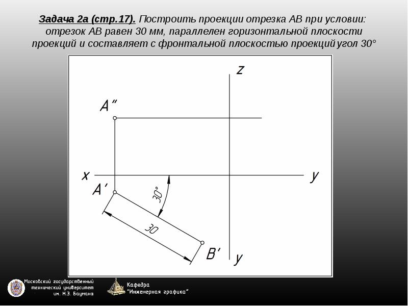 Отношение длины отрезка на плане к длине горизонтальной проекции этого отрезка на местности