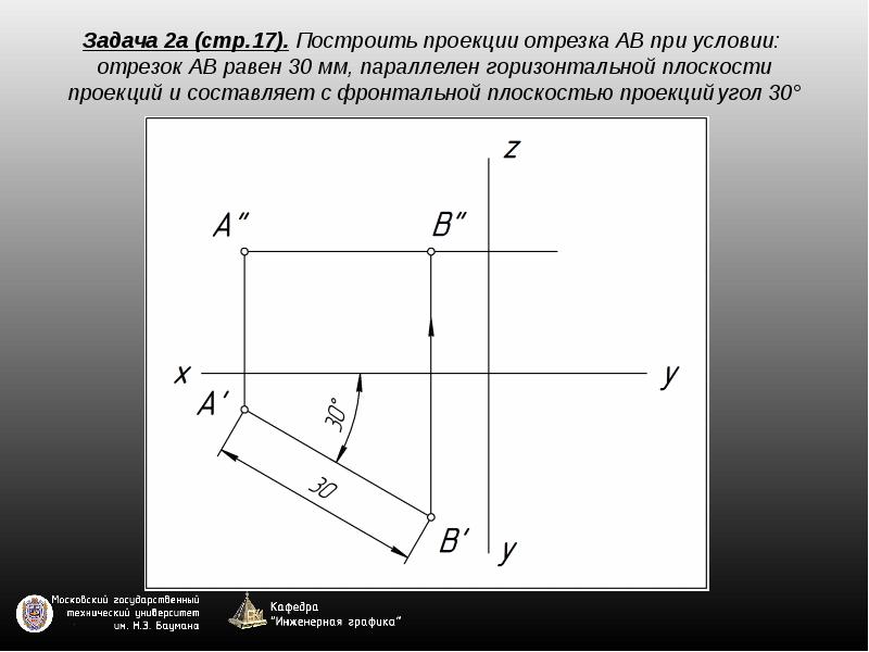 Как строить проекции. Отрезок параллельный горизонтальной плоскости проекций. Построить проекции отрезка горизонтальной прямой ab длиной 50мм. Построить фронтальную проекцию отрезка АВ. Отрезок прямой параллелен плоскости проекций п2.