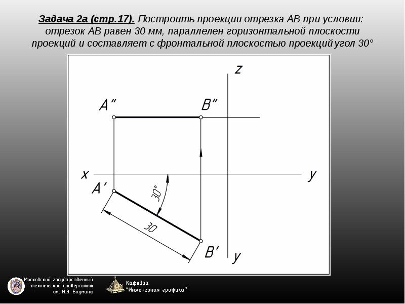 Проекция отрезка