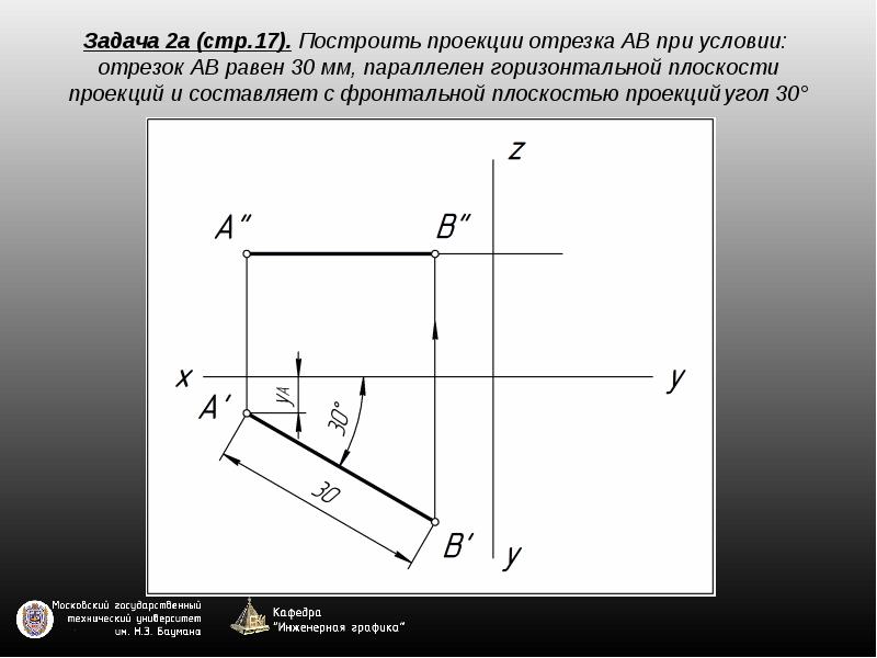 Параллельно горизонтальной плоскости