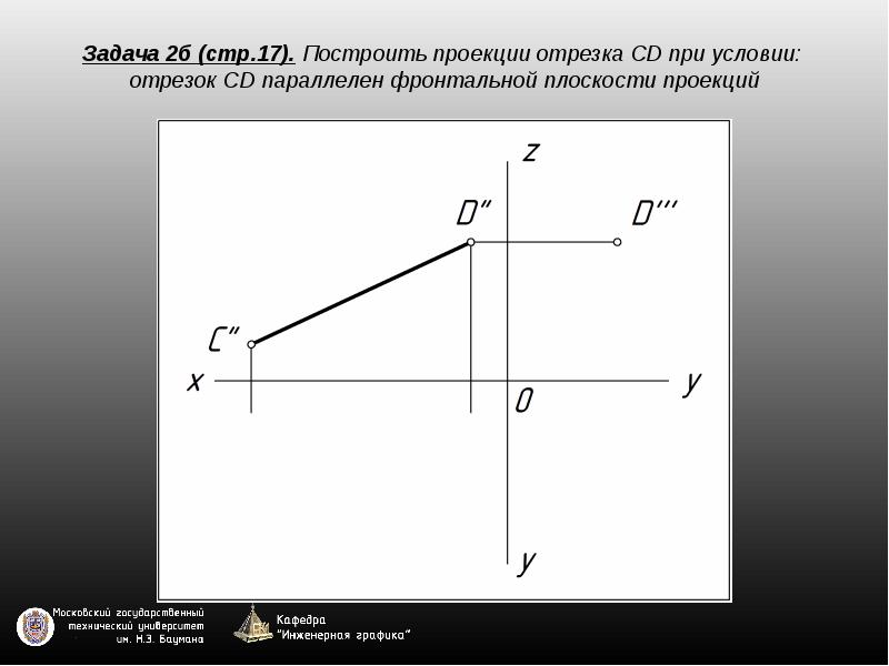 Задание прямой на чертеже