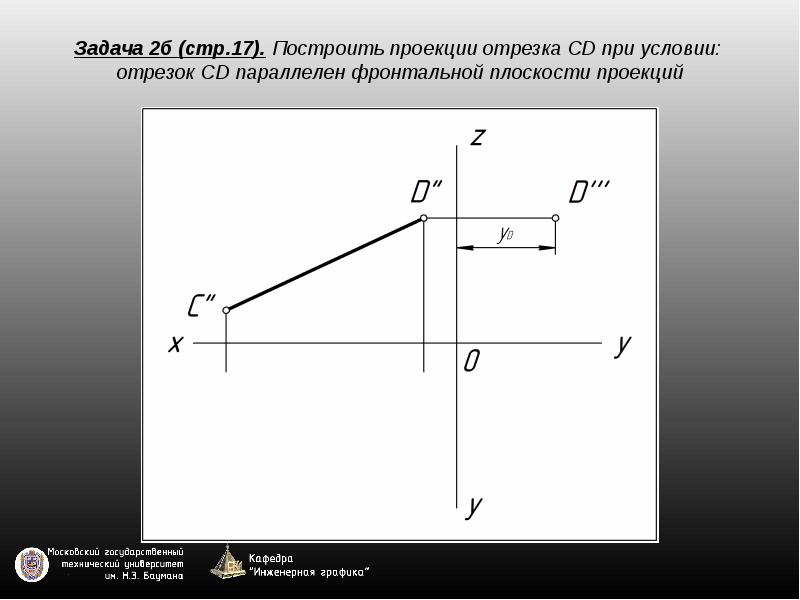 Задание прямой на чертеже