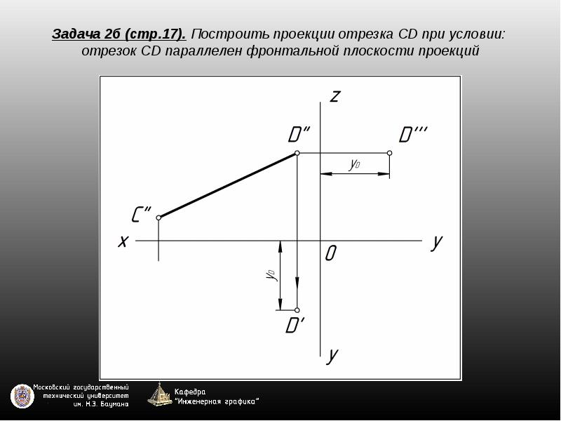 Длина проекции отрезка