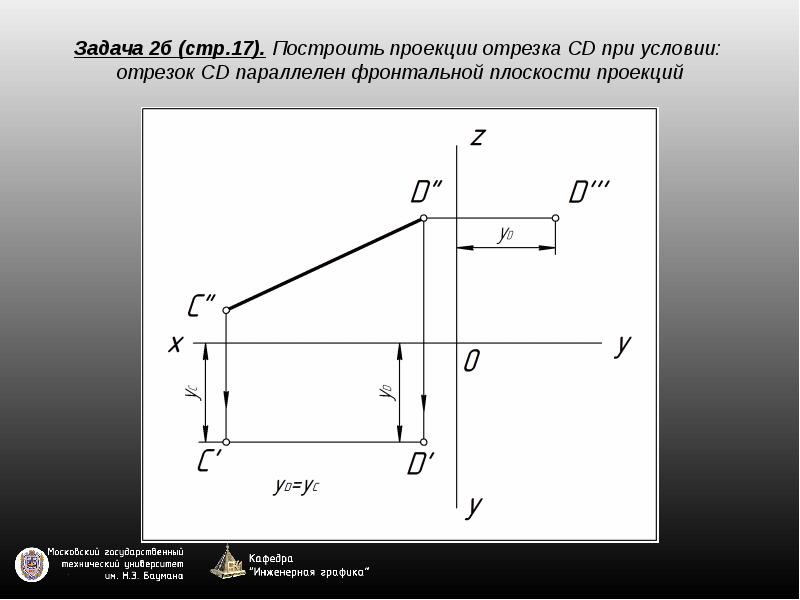 Построить проекции прямой