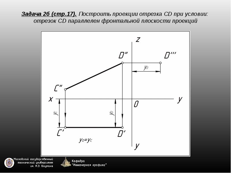 Как построить проекцию. Проекция отрезка. Построение проекции отрезка. Профильная проекция отрезка. Фронтальная проекция отрезка.